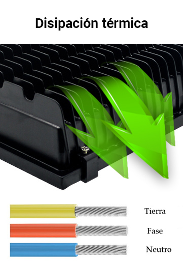 projecteur dissipation chaleur
